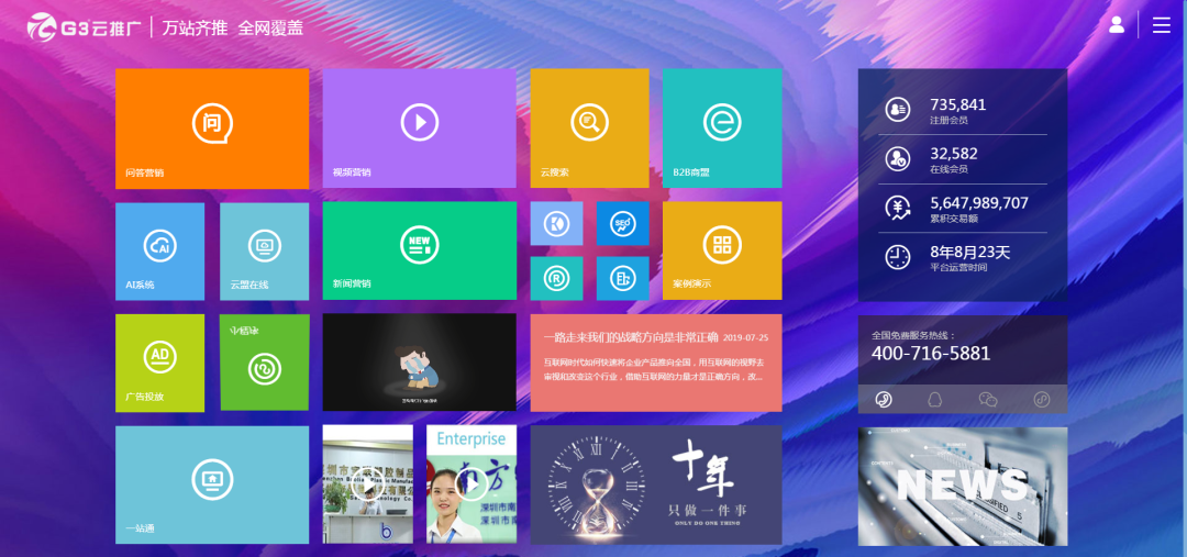 論媒體資源的強(qiáng)勢整合，我只服G3云推廣！